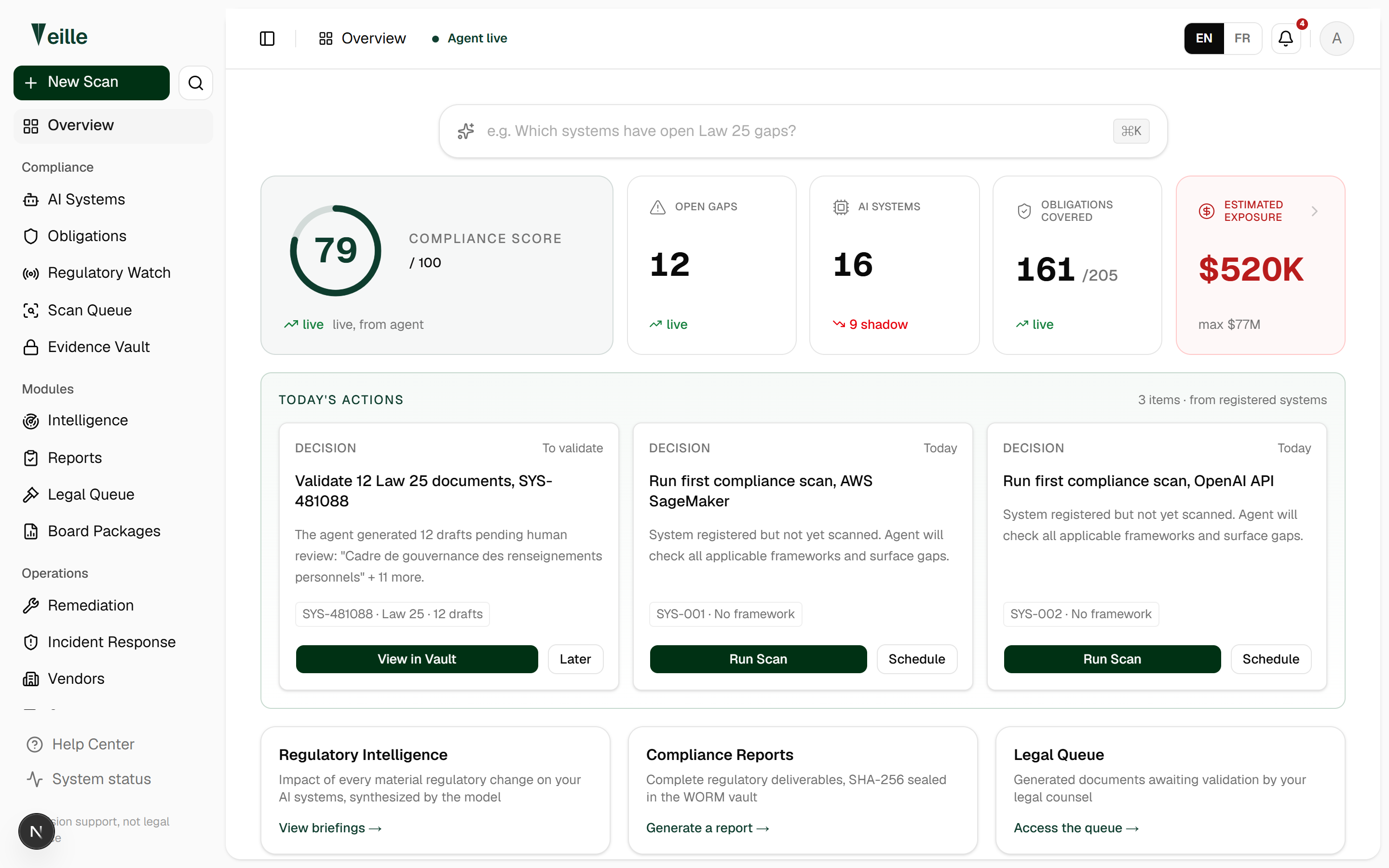 Veille AI, compliance dashboard (Overview)